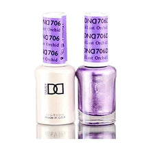 Load image into Gallery viewer, DND Duo (700s)